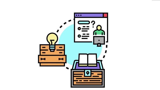 Knowledge challenge concept representing educational engagement with an online test, problem solving, creative ideas, and accumulated wisdom from a treasure chest of books