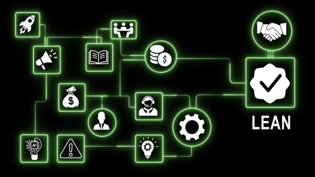 Animated lean business methodology flowchart with glowing green neon networking process management strategy startup growth and corporate efficiency concept digital infographic animation