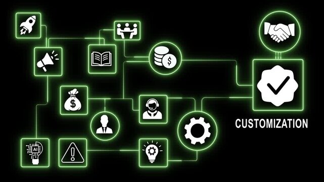Glowing green digital flowchart infographic animation illustrating business customization strategy, corporate workflow connectivity, financial planning processes, and technology integration concepts