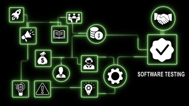 Software testing assurance glowing digital network infographic animation concept with business connected by circuit lines and automated process workflow management