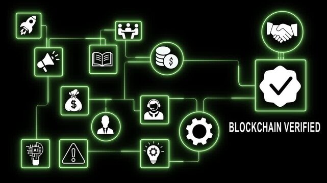 Comprehensive blockchain verified digital technology network infographic animation featuring glowing green neon node connections interlinked with modern business and secure decentralized system