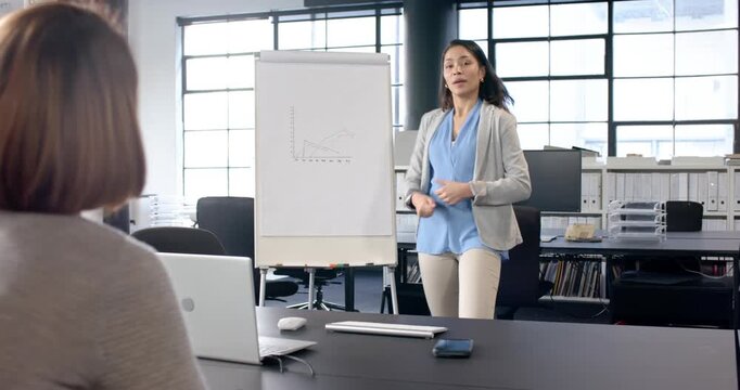 Lifestyle videos indoor of people doing activities at office, presenting data on flip chart, busines