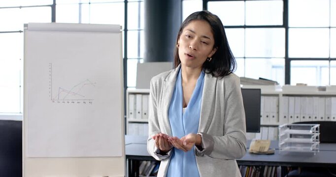 Lifestyle videos indoor of people doing activities at office, businesswoman presenting data on flip