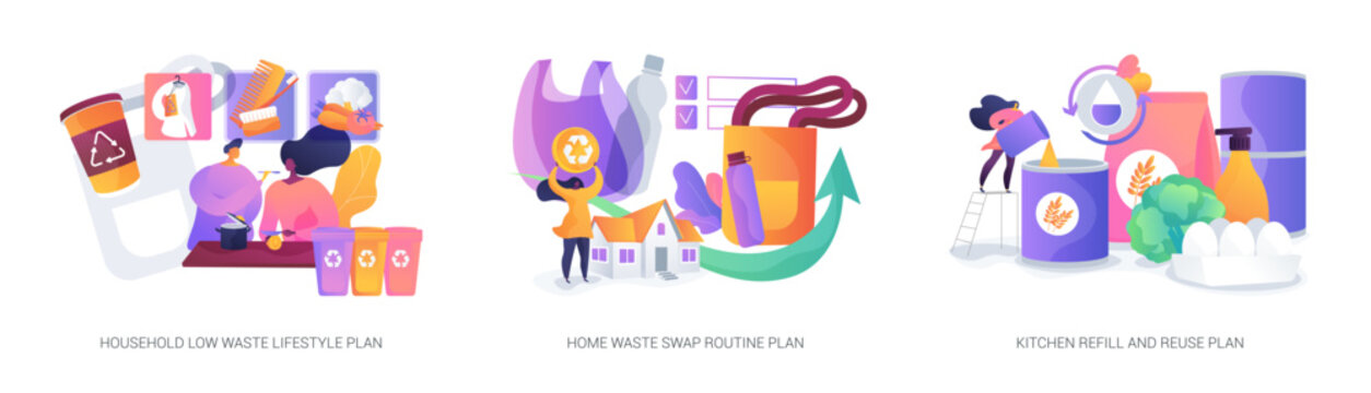 Zero waste household routines abstract concept vector illustrations.