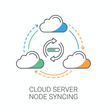 Cloud Server Node Syncing Network Concept