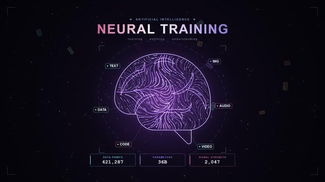 Artificial intelligence neural training interface with a glowing brain and rising data counters