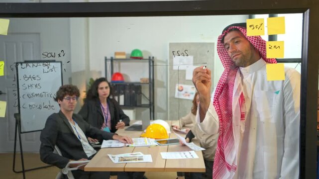 Middle Eastern businessman writing project plans on a glass board during a business meeting in a modern office, with colleagues working in the background