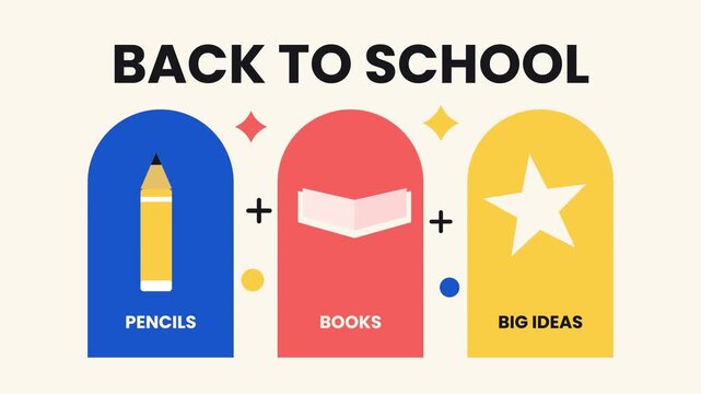 Back to school title animation with pencils, books and big ideas arch blocks in flat doodle style