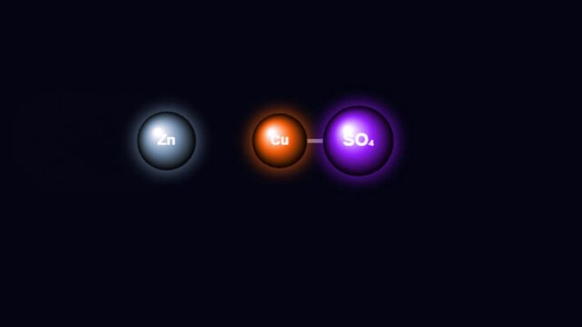 Chemical displacement reaction animation between zinc and copper sulfate forming zinc sulfate and copper with glowing atoms against a dark background motion graphic loop