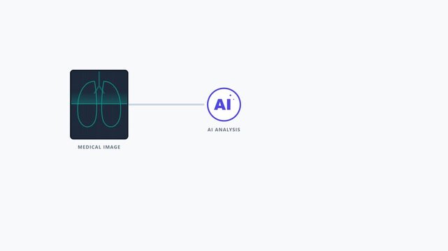 AI Medical Diagnosis Workflow and Doctor Review Animation