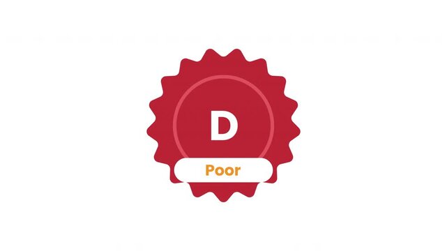 Blue C Grade Decent Rating Badge Animation with Golden Stars on White Background Prores Alpha Channel 4K 60 fps