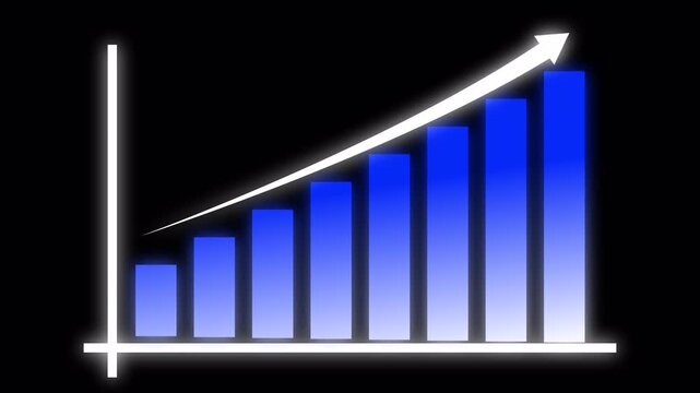 A modern corporate bar graph and dynamic trendline charting upward mobility, financial success and strategic progress, clean corporate typography and smooth keyframe for economy news broadcast in 4k.