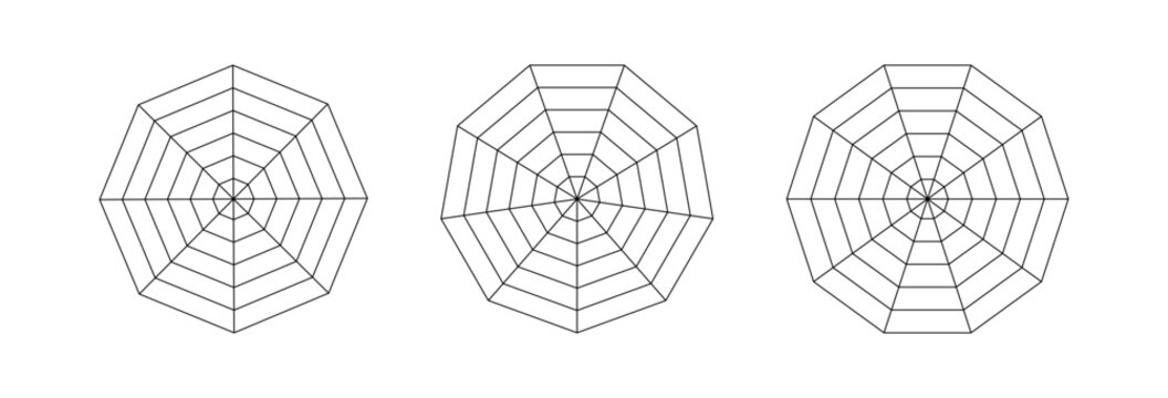 Octagon, enneagon, decagon graphs templates. Spider mesh. Diagram for analytics or statistic set. Spider, radar diagrams collection. Flat grid 8,9 and 10 segments. Coaching tool. Blank radar chart.