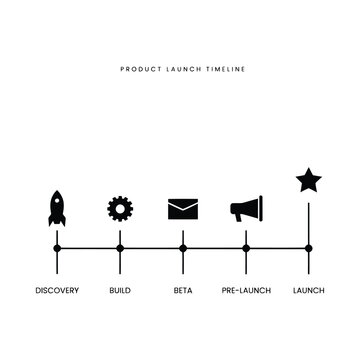 Product launch timeline with rocket gear envelope megaphone and star on transparent background