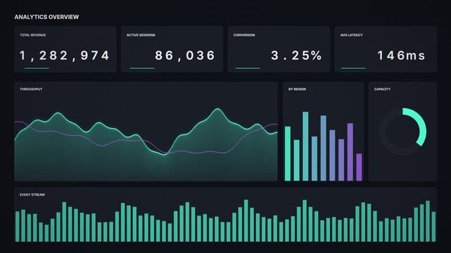 Abstract teal analytics dashboard UI with live counters and charts