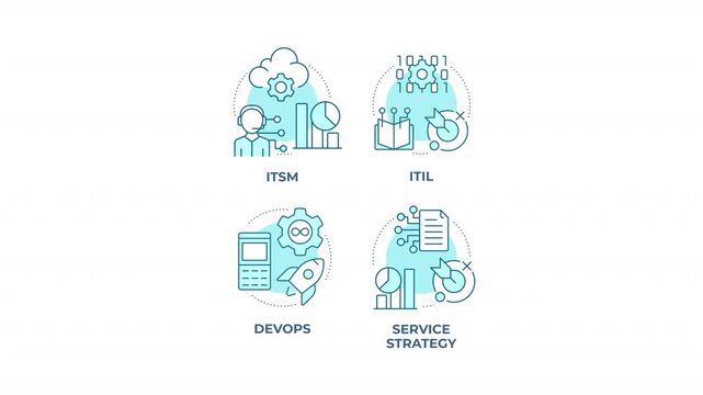 Enterprise it service management blue concept icons animation set. Agile workflow integration. Digital transformation. Cyan circular animated abstract ideas. HD video collection with alpha channel