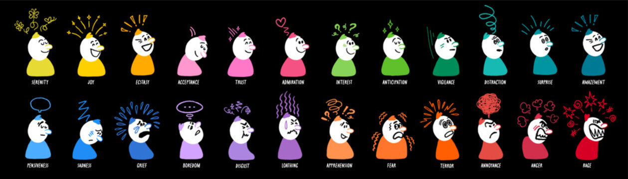 Face emotion spectrum character set with colorful states from calm to intense feelings with expressive symbols. Face emotion spectrum with character states and visual effects