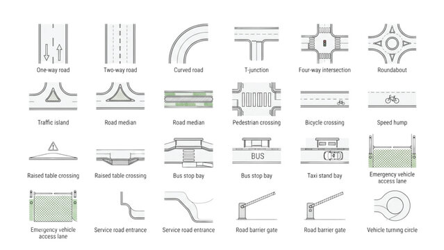 Road Traffic and Transportation Infrastructure Symbols Icon Set &ndash; CAD Site Plan Elements