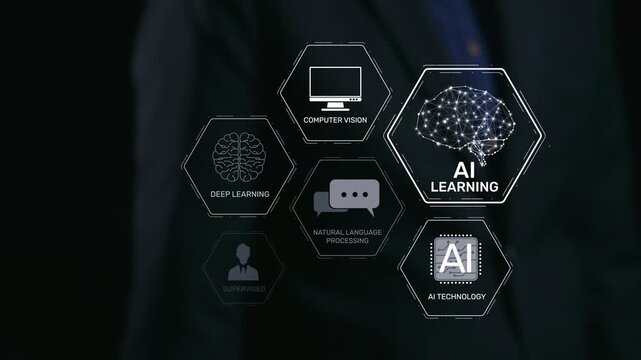 AI learning system involves deep learning, supervised machine learning, and natural language processing. AI learning diagram shows how AI advances learn in automation and data processing. Elide