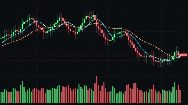 Financial stock market analysis chart. Rising and falling price trend lines. Candlestick graph with volume bars. Investment trading data visualization on dark background.