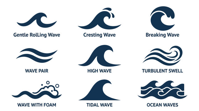 Ocean wave icons depicting various tidal and swell patterns.