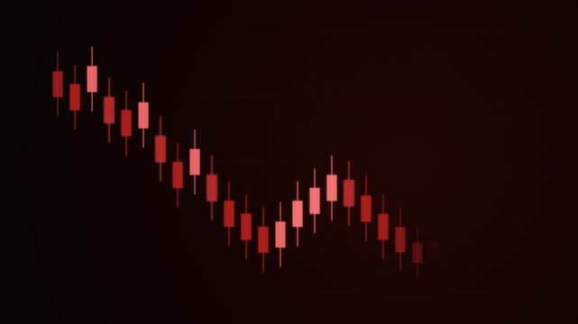Candlestick Chart V Shape Market Crash And Recovery Animation