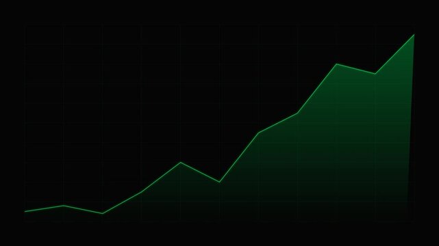Green Line Graph Trending Upward Growth Chart Animation
