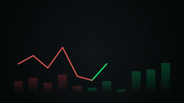 Red To Green Recovery Line Graph With Bar Chart