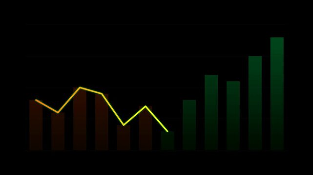 Orange To Green Recovery Trend Chart With Bar Graph
