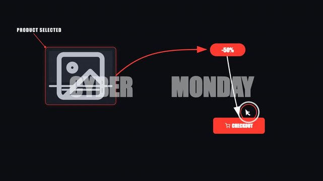 Minimal Cyber Monday e-commerce UI overlay featuring animated click targets, directional arrows, discount labels, checkout interaction and fast-paced kinetic typography. Seamless loop and social media