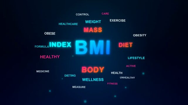 BMI Body Mass Index health and wellness animated concept text floating in motion graphic