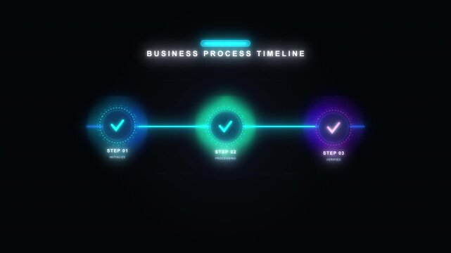 Glowing neon infographic animation with 3-step check mark icons, representing successful process timeline