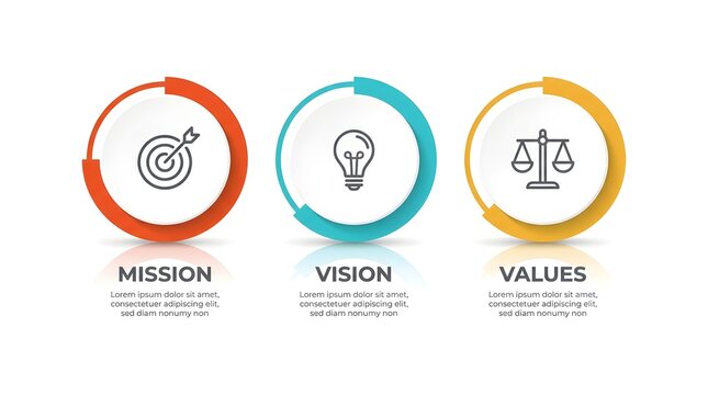 Mission vision values infographic with icons for target lightbulb and scales