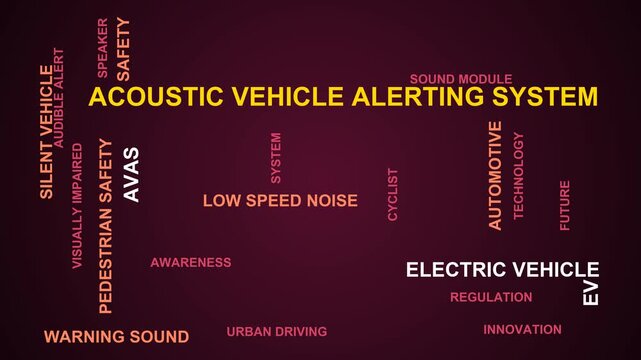 Acoustic Vehicle Alerting System Word Cloud