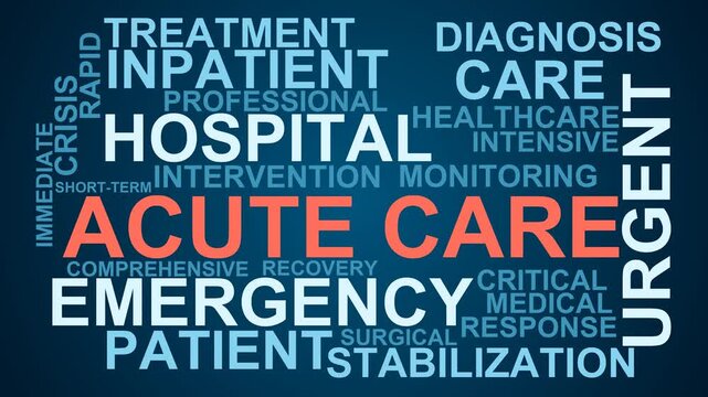 Acute Care Word Cloud