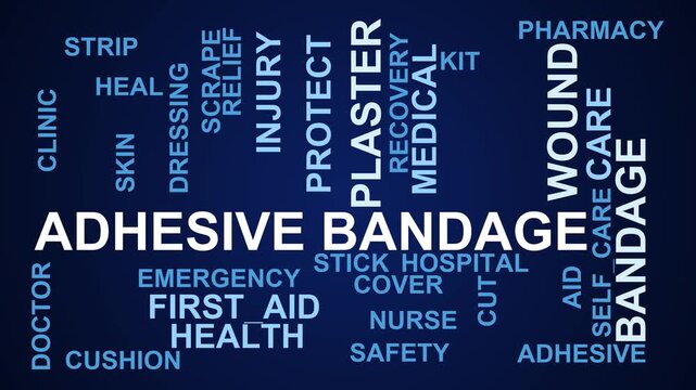 Adhesive Bandage Word Cloud