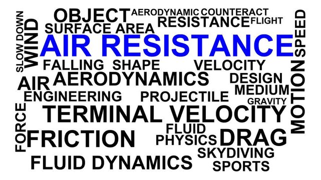 Air Resistance Word Cloud