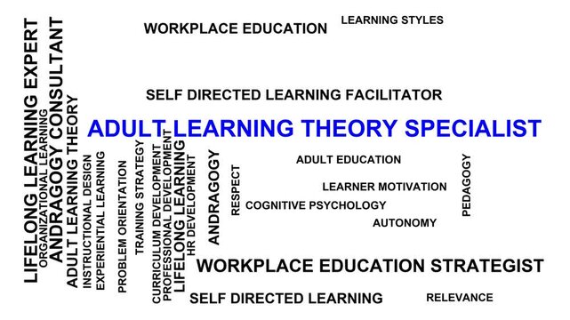Adult Learning Theory Specialist Word Cloud