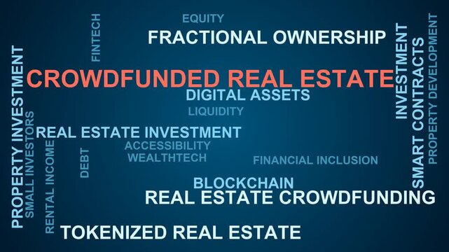 Crowdfunded Real Estate Word Cloud
