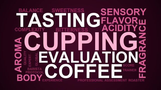 Cupping Word Cloud
