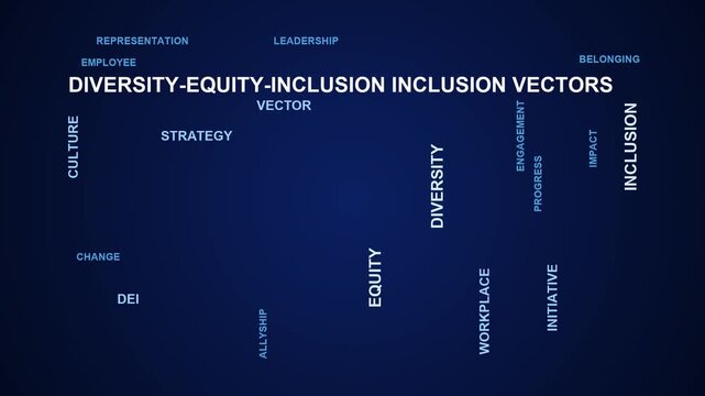 Diversity-Equity-Inclusion Inclusion Vectors Word Cloud