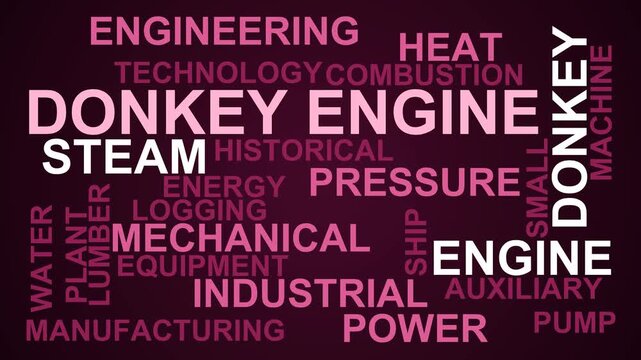 Donkey Engine Word Cloud