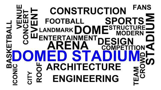 Domed Stadium Word Cloud