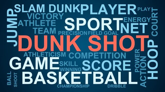 Dunk Shot Word Cloud