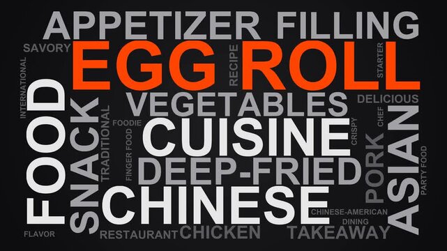 Egg Roll Word Cloud