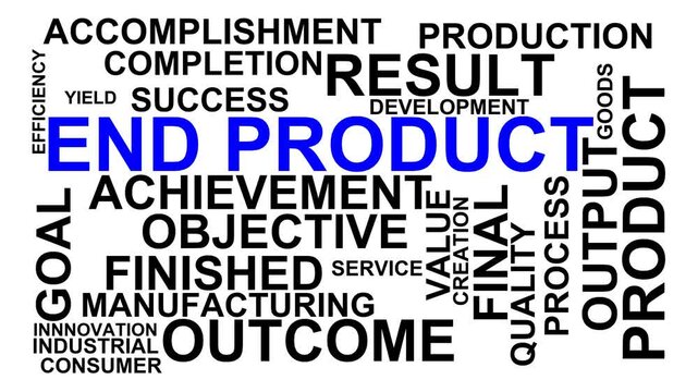 End Product Word Cloud