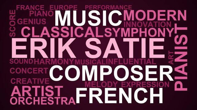 Erik Satie Word Cloud