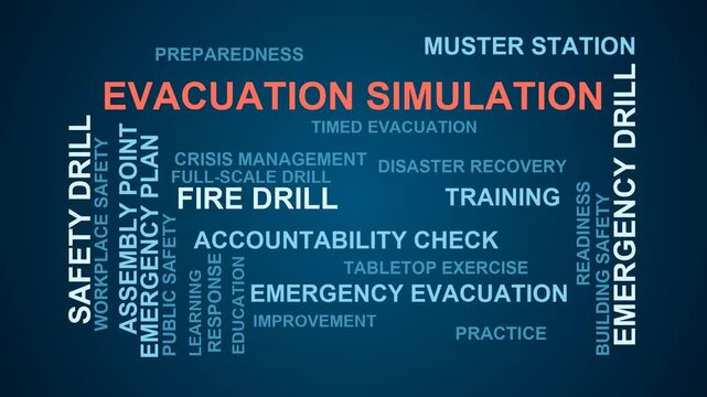 Evacuation Simulation Word Cloud