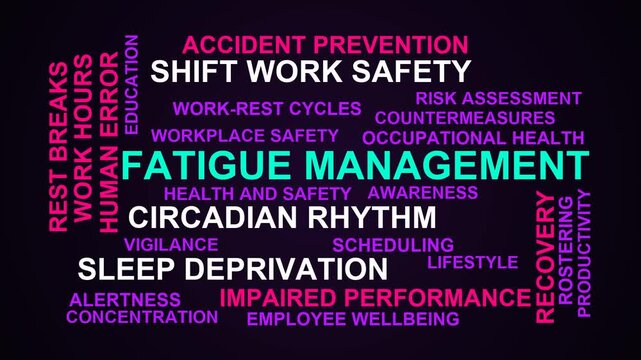 Fatigue Management Word Cloud