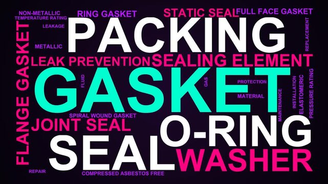 Gasket Word Cloud